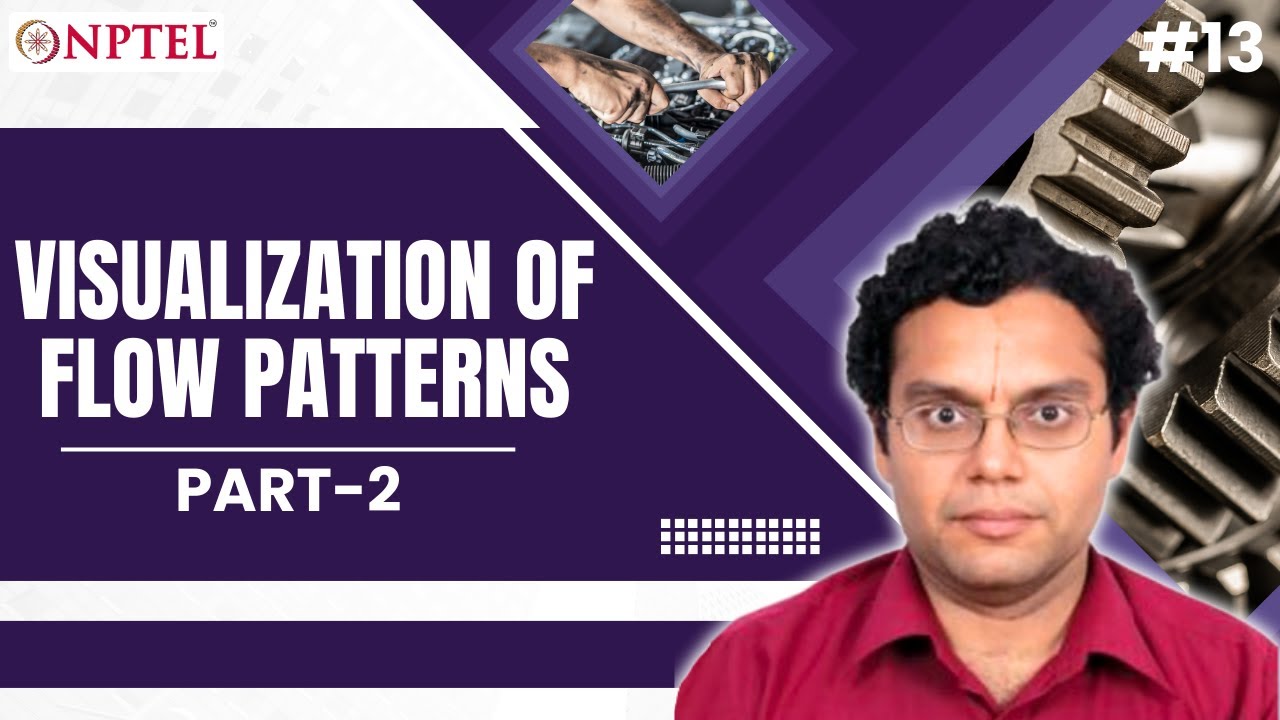 #13 Visualization of Flow Patterns | Streakline | Continuum Mechanics &Transport Phenomena