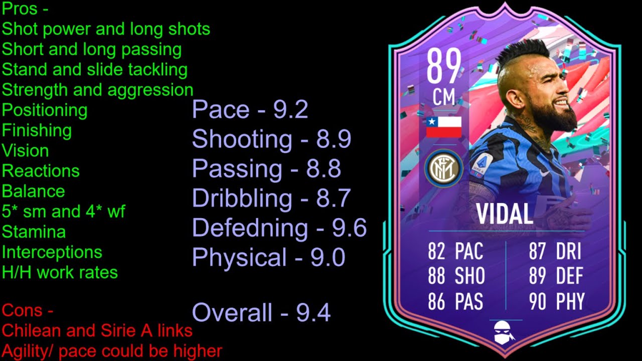 FIFA 21 FUT Birthday Vidal Player Review.