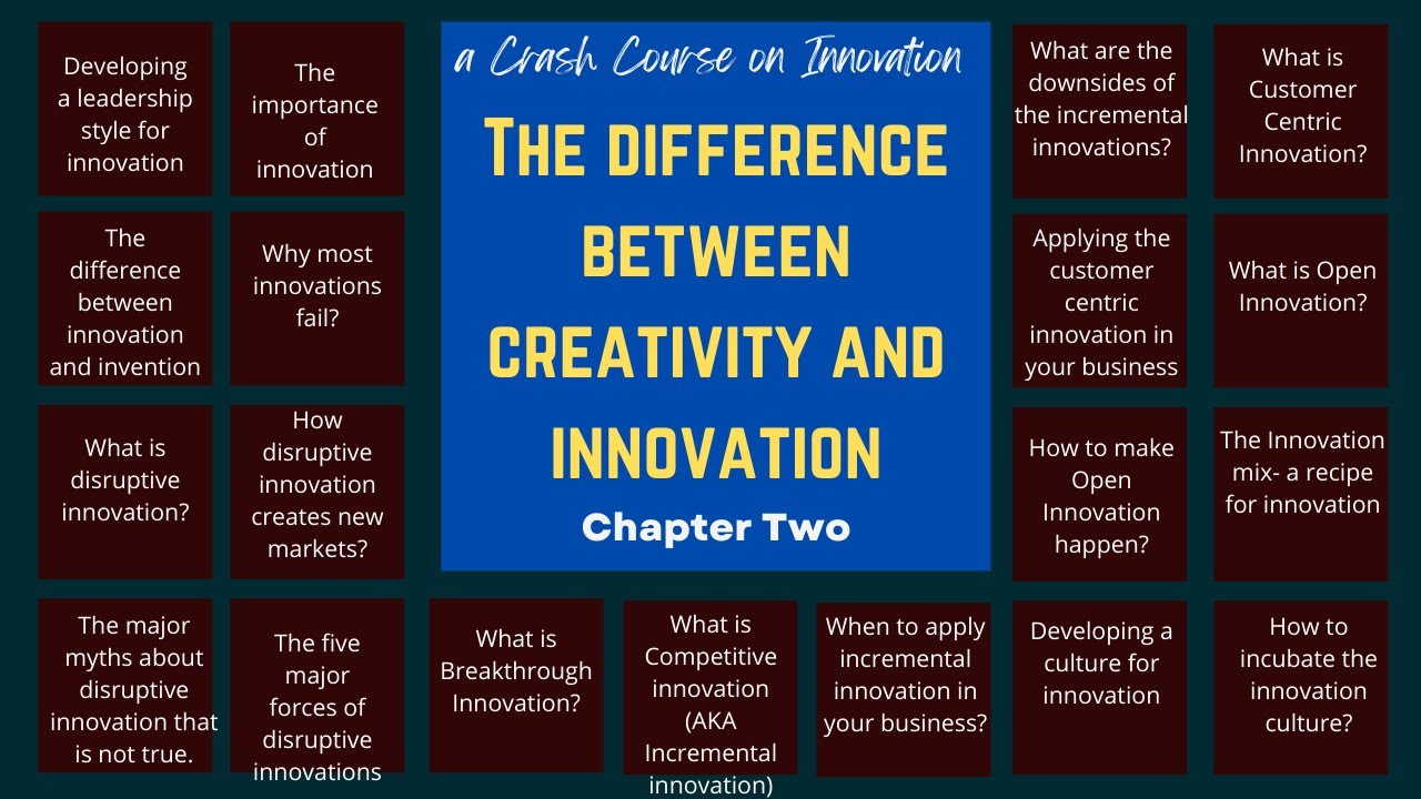 The difference between creativity and innovation | Innovation Crash Course part 2