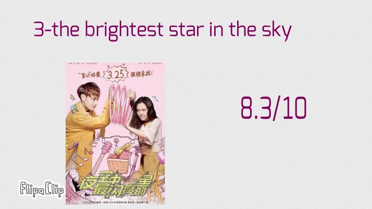 Best chinese drama new