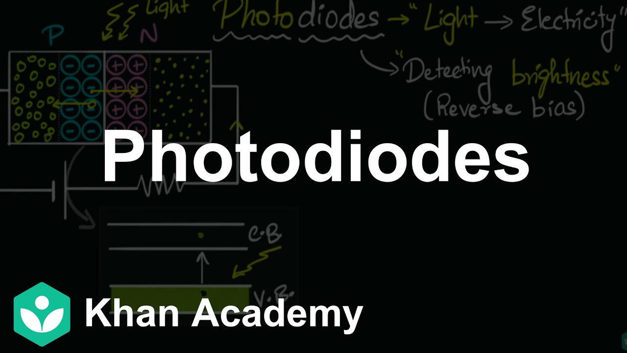 Photodiodes (working & why it's reverse biased) | Class 12 | Semiconductors | Physics | Khan Academy