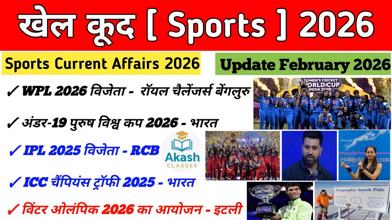 Sports Current Affairs 2026 | खेल करेंट अफेयर्स 2026 | 2026 Important Current Affairs MCQ |