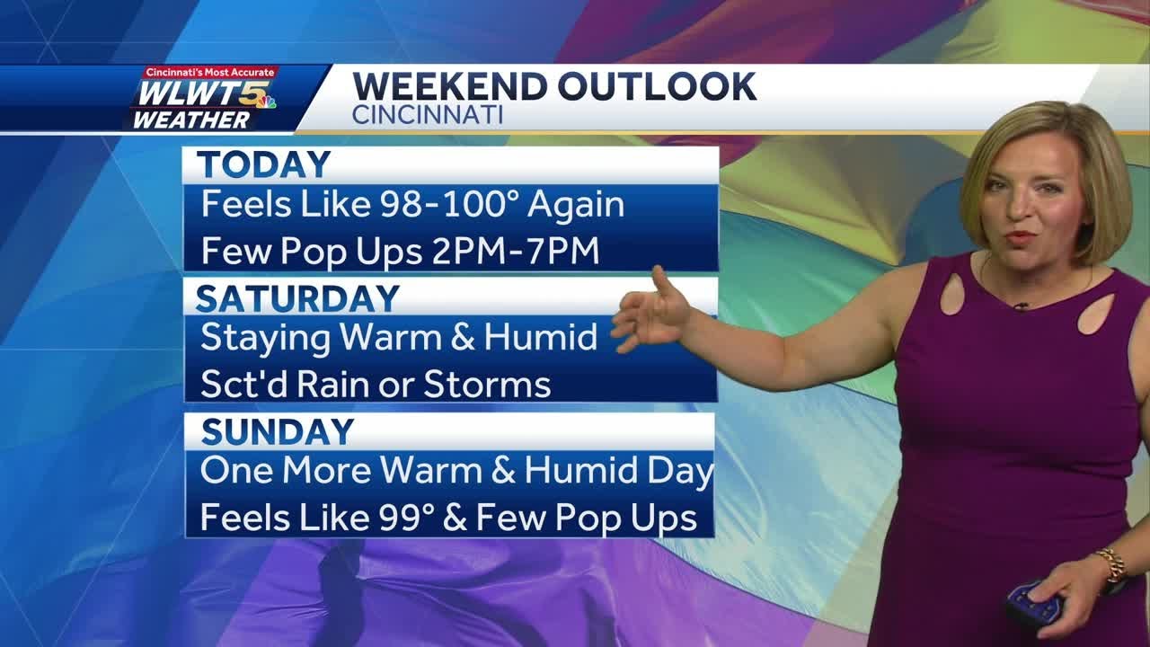 Staying Steamy: Warm with Pop Up Storms for Cincinnati