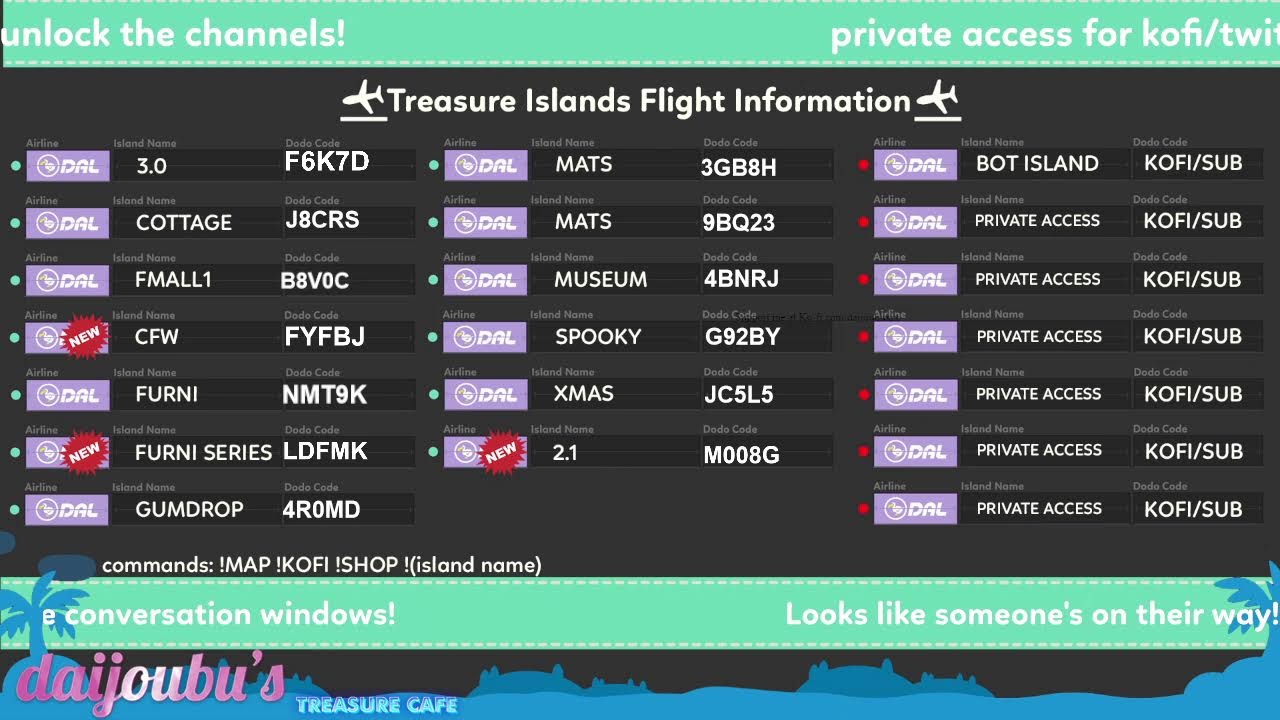 🌱ACNH FREE TREASURE Islands!