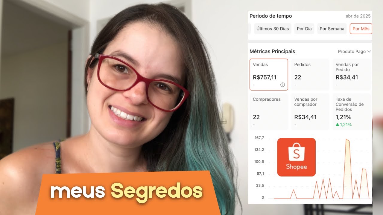 Como fazer as primeiras VENDAS no Shopee RÁPIDO 