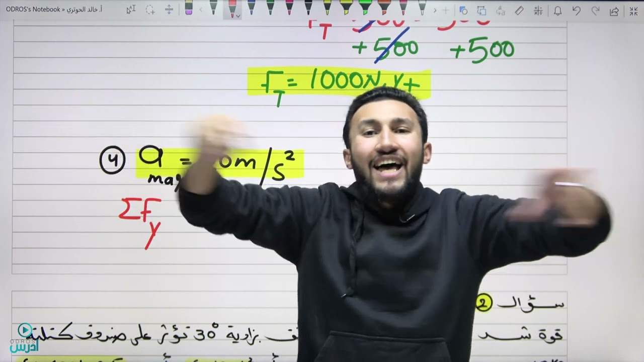 مراجعة درس تطبيقات على القوى ( عاشر)