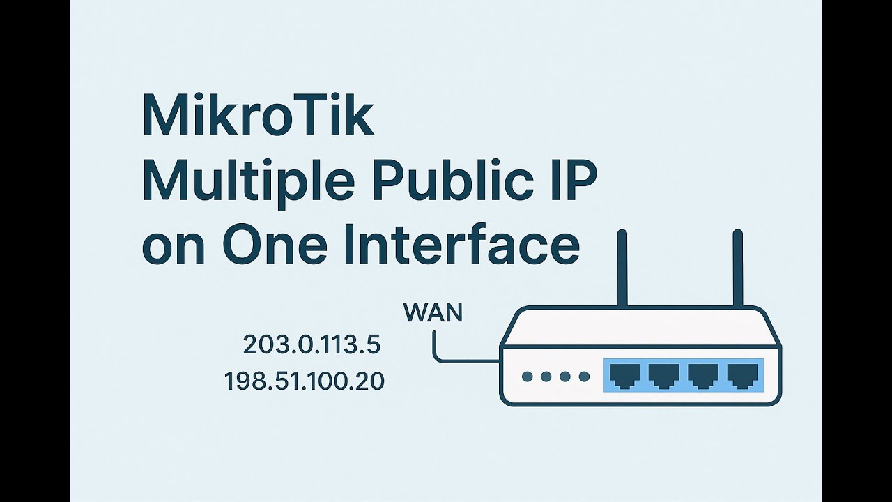 Дві публічні IP-адреси на одному WAN-інтерфейсі у MikroTik RouterOS 7