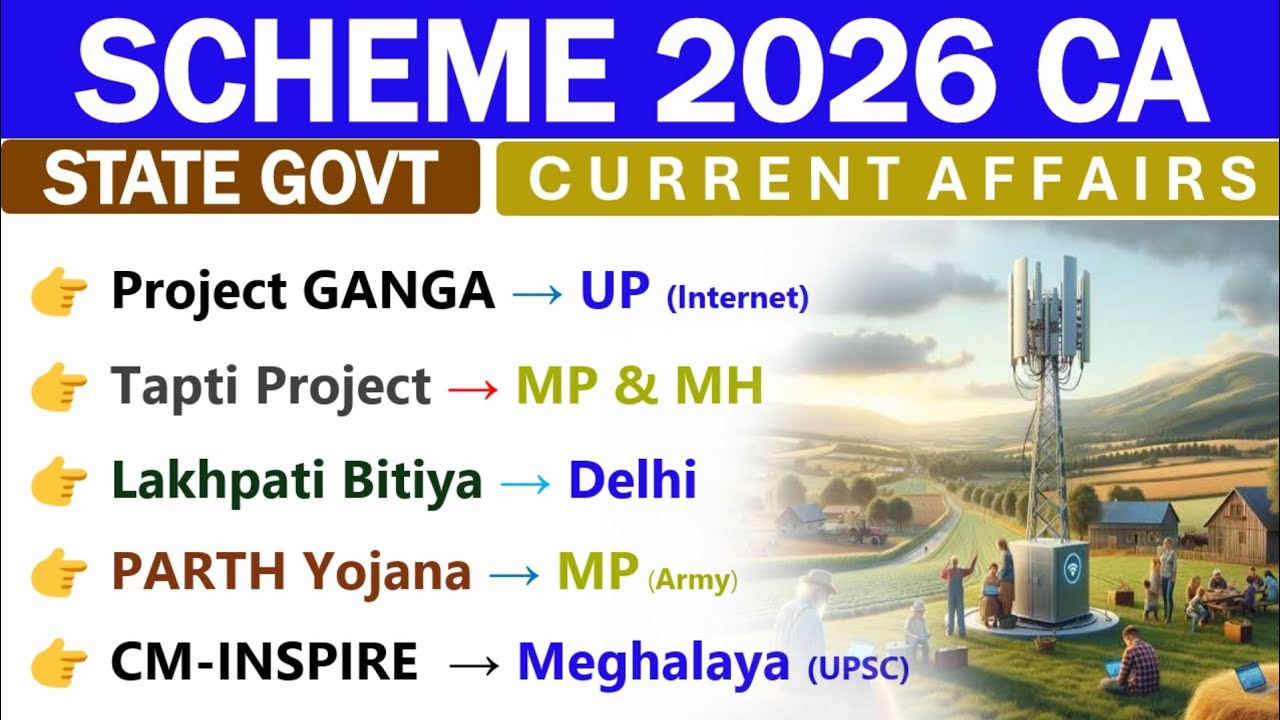 STATE GOVERNMENT SCHEMES 2026 | CURRENT AFFAIRS 2026 | IMPORTANT STATE SCHEMES | 2025 CA |