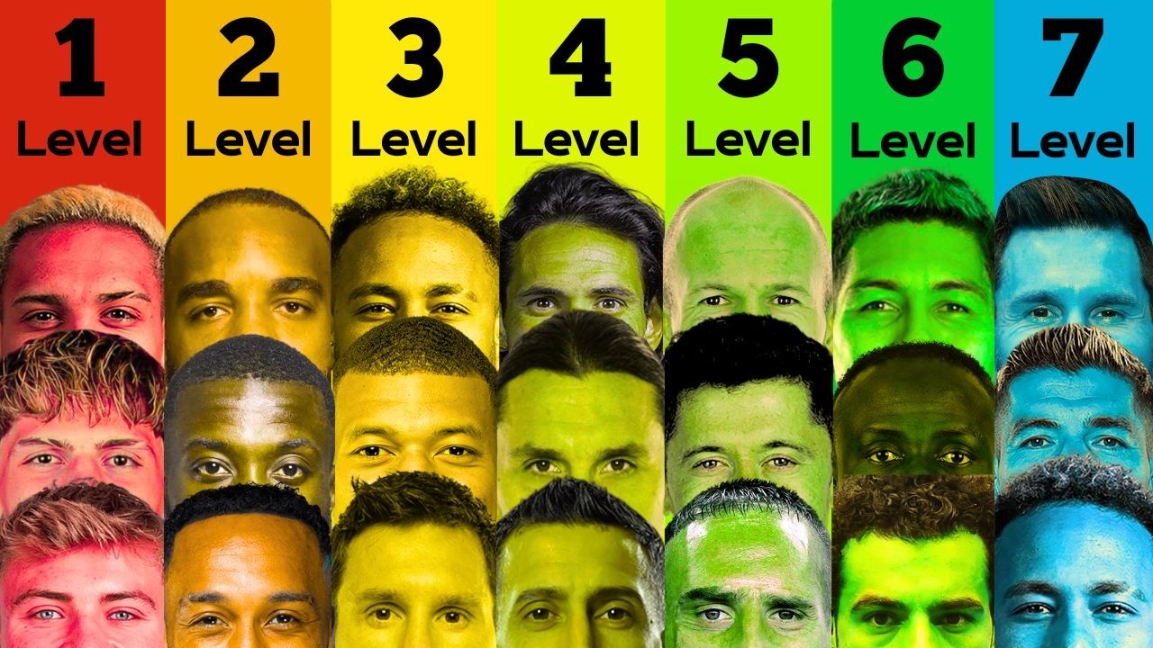 7 Levels of a Football Attacking Trio