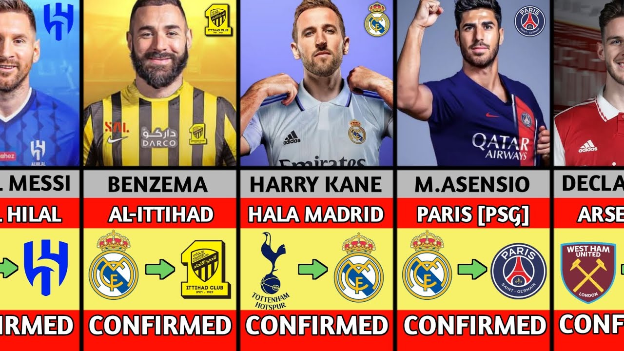 LATEST CONFIRMED TRANSFER NEWS ✅ & ALL RUMORS SUMMER 2023 🔥