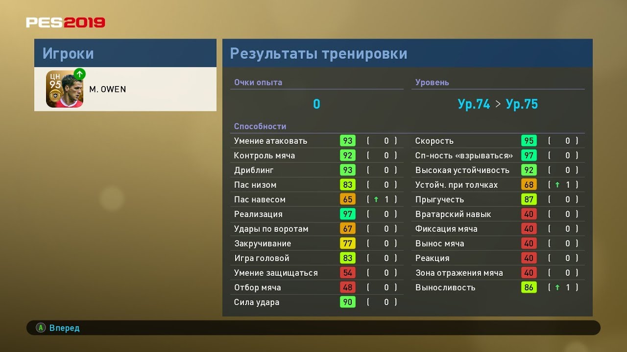 Играем в переходящий сетевой кубок. Пробуем Оуэна на острие атаки.