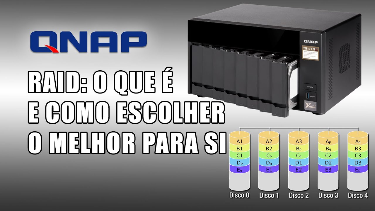 O que é RAID e como escolher a melhor configuração