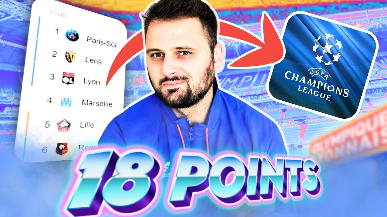 L'OL est &agrave; 18 POINTS de la LIGUE DES CHAMPIONS !