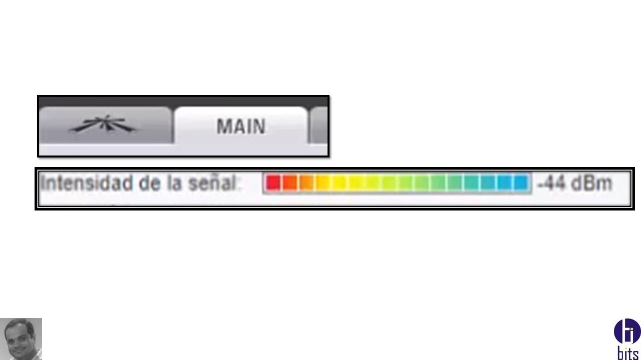 Antenas Ubiquiti - Opción Main