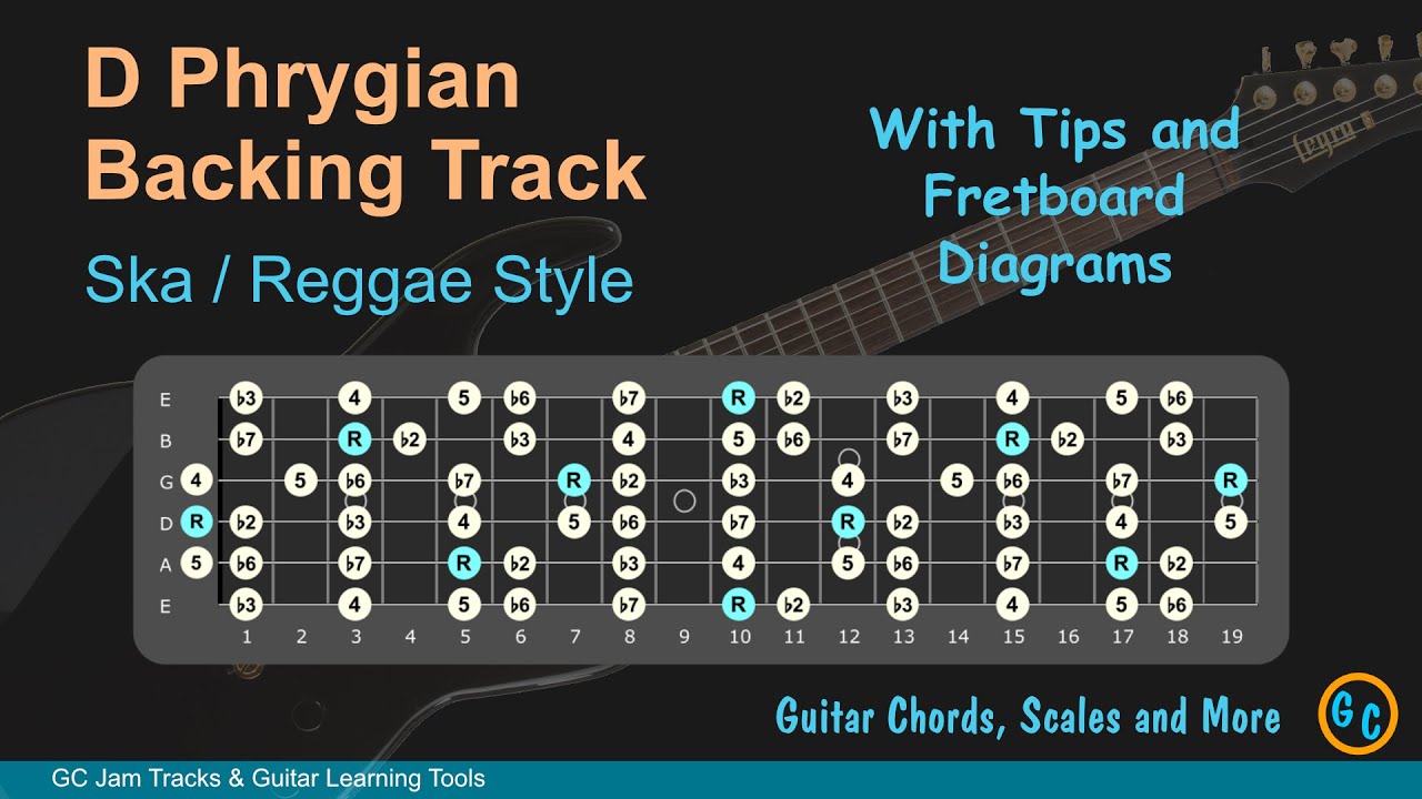 D Phrygian Jam Backing Track for Guitar with Tips and Diagrams