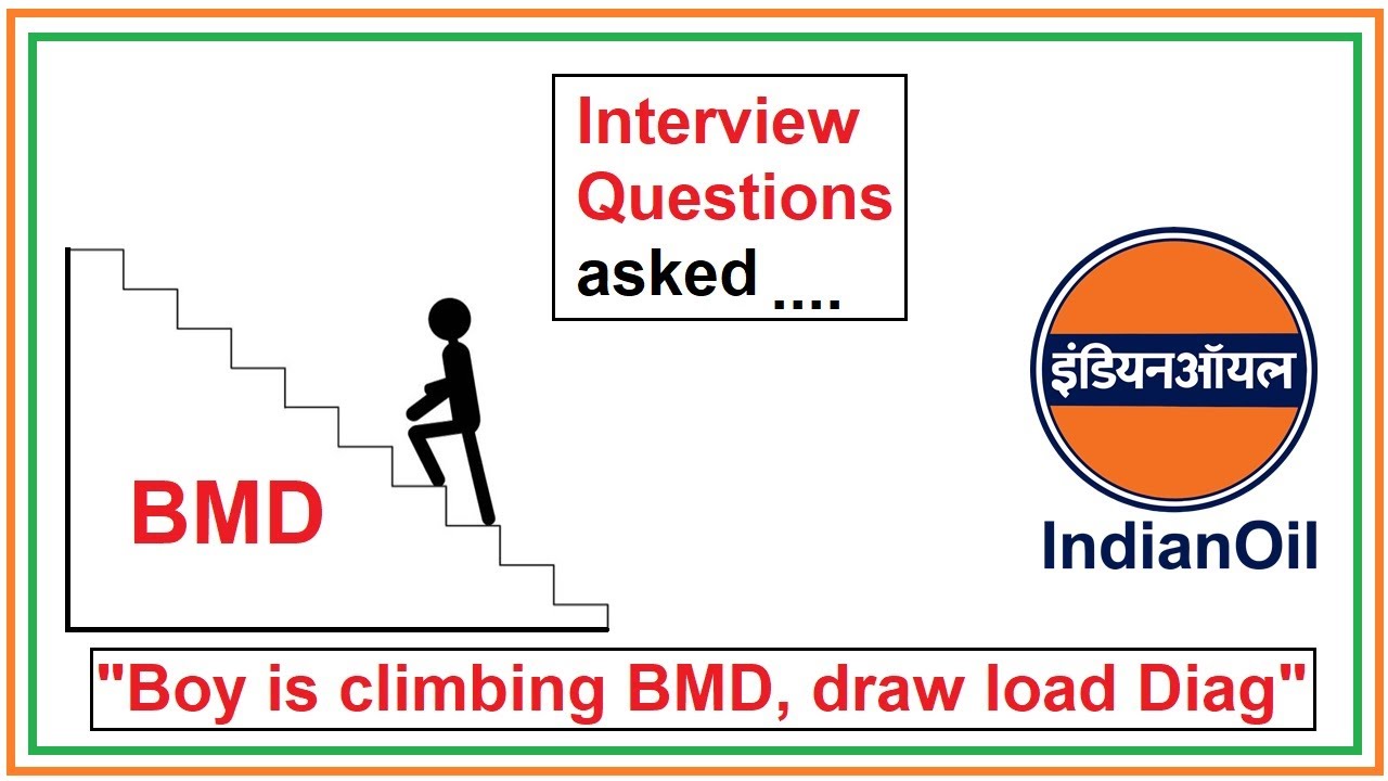 Question asked in IOCL 2020 Interview | IOCL Actual Questions asked interview | IOCL Interview Qs