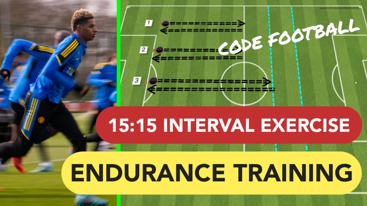 Endurance interval training exercise!