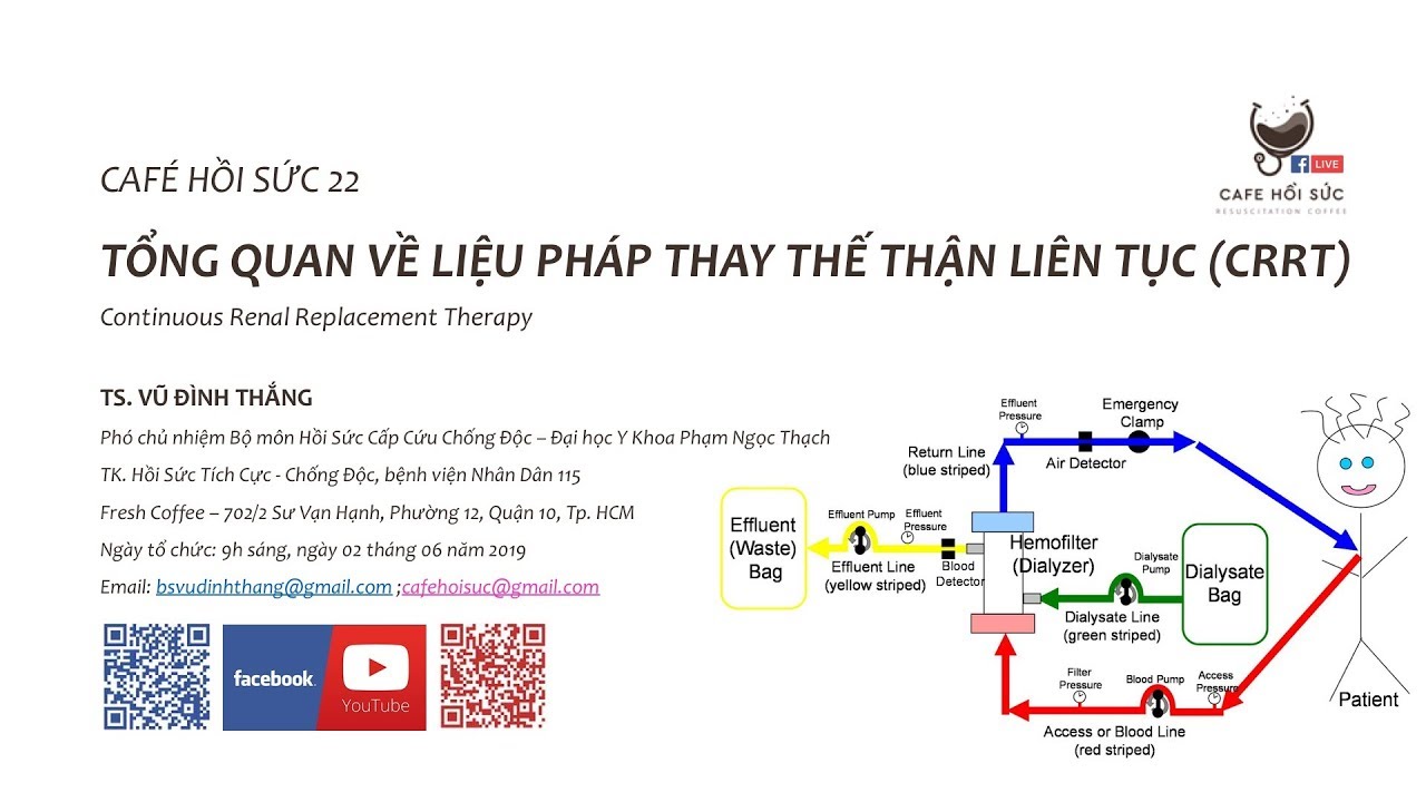 Cafe Hồi Sức #22: Tổng quan về liệu pháp thay thế thận liên tục (CRRT) - Bs. Vũ Đình Thắng