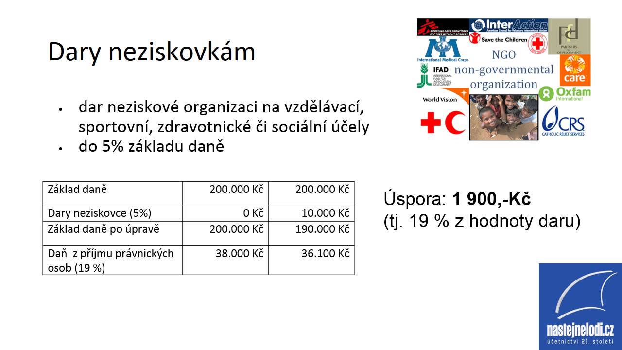 Jak může legálně optimalizovat daně s.r.o.?