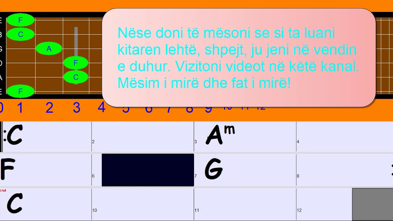 Mësoni akorde kitare