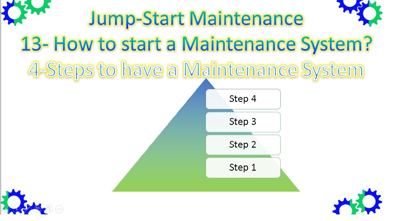 video 13   SW4M   4 Steps to create a maintenance system