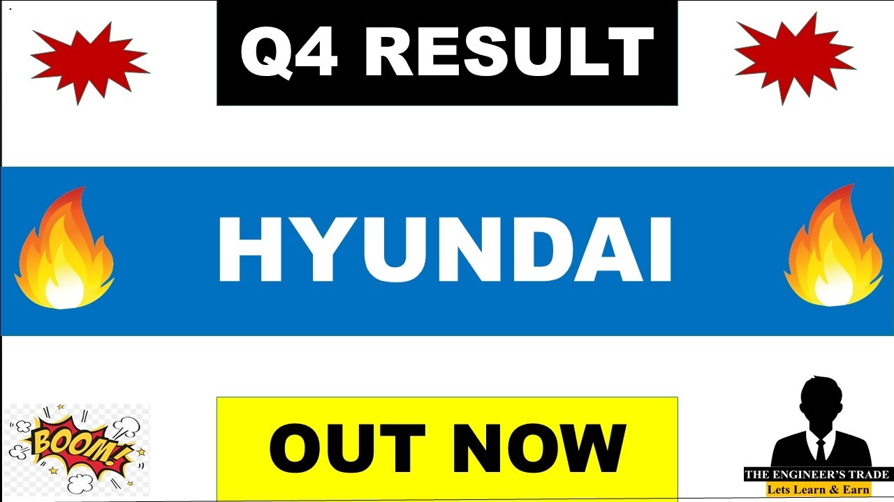 Hyundai Q4 Results 2026 | Hyundai Results Today | Hyundai Motors Share News 