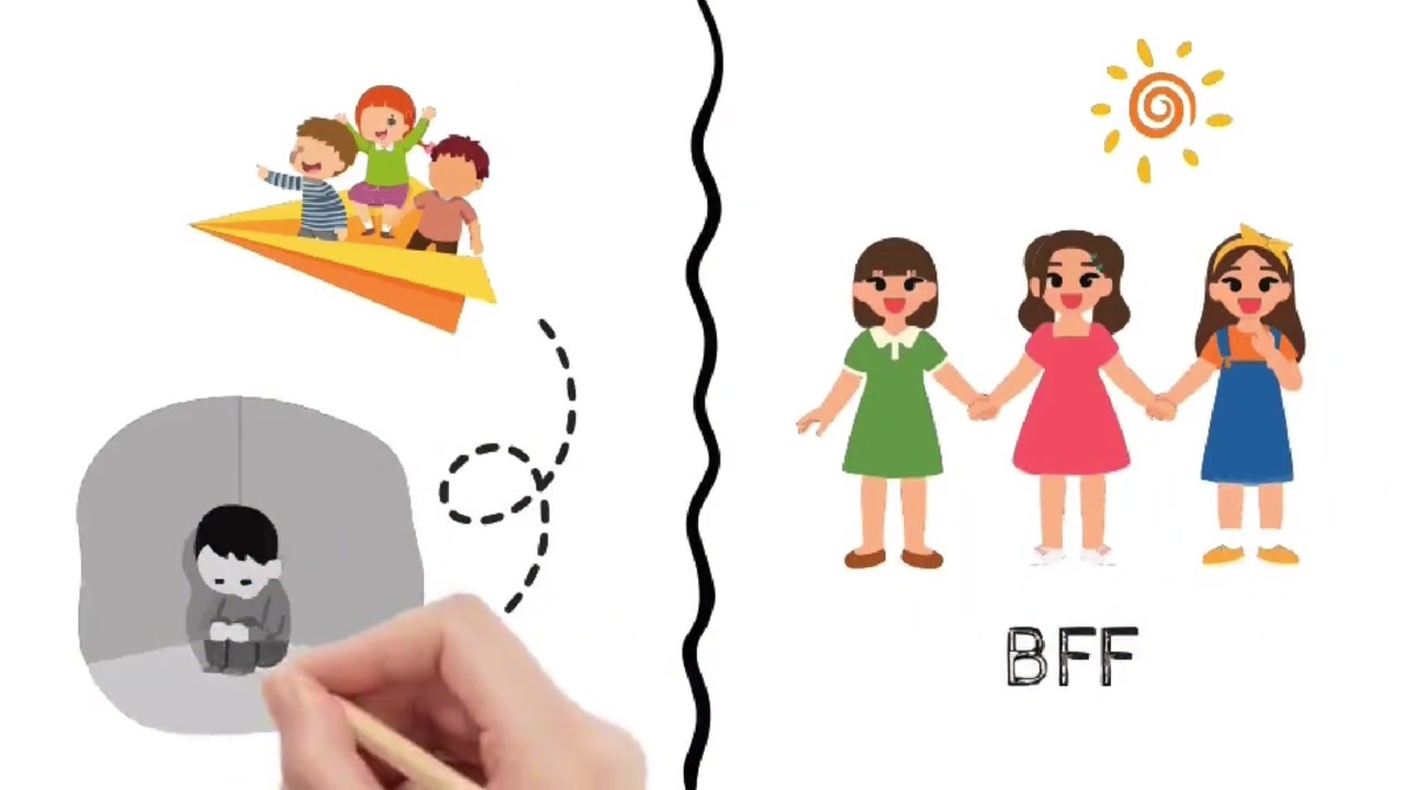 STRICT PARENTING VS. SUPPORTIVE PARENTING