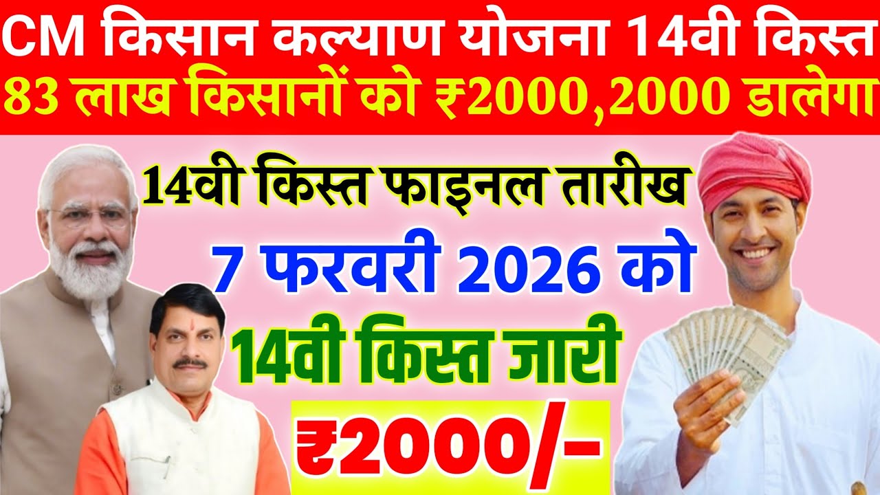 CM kisan kalyad 14vi kist kav aaegi/83 लाख किसानों को/₹2000/मुख्यमंत्री कल्याण 14वी किस्त आएगी/
