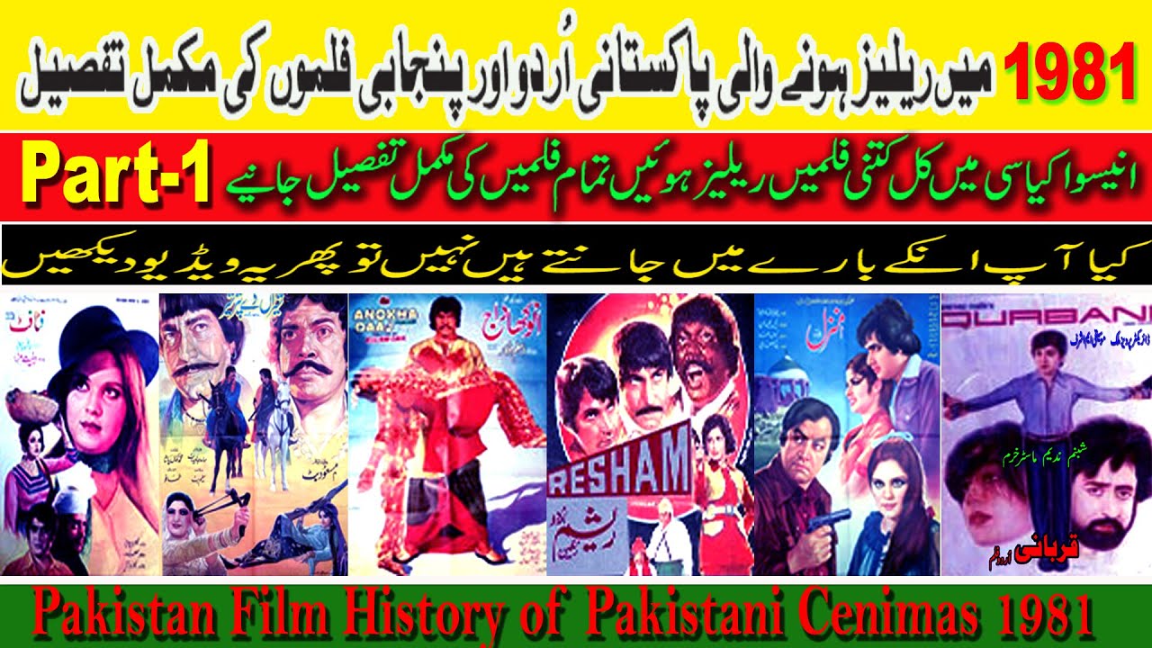 Pakistani Complete Film List of 1981:Pakistani Released Moves 1981