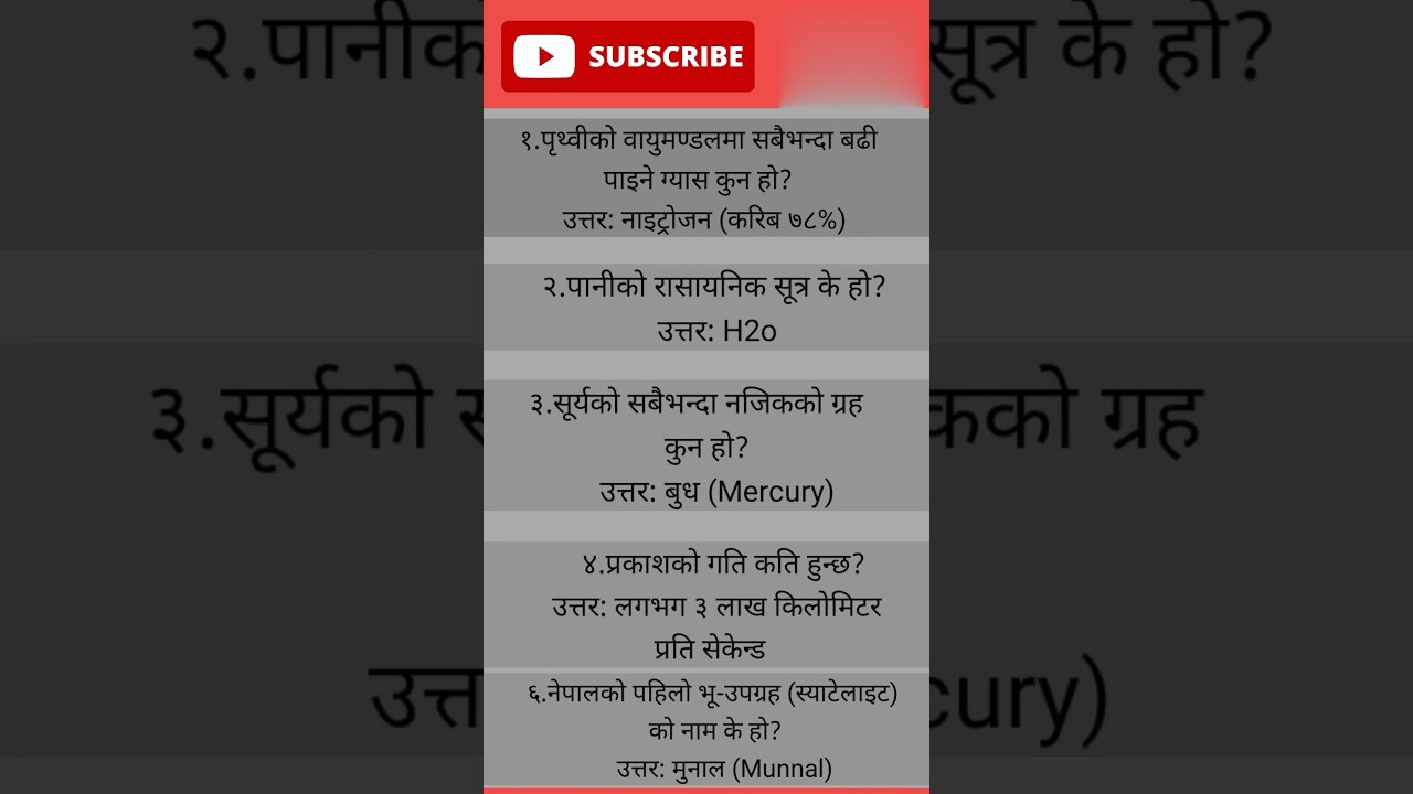 gk questions answers in nepali | nepali gk | gk nepal