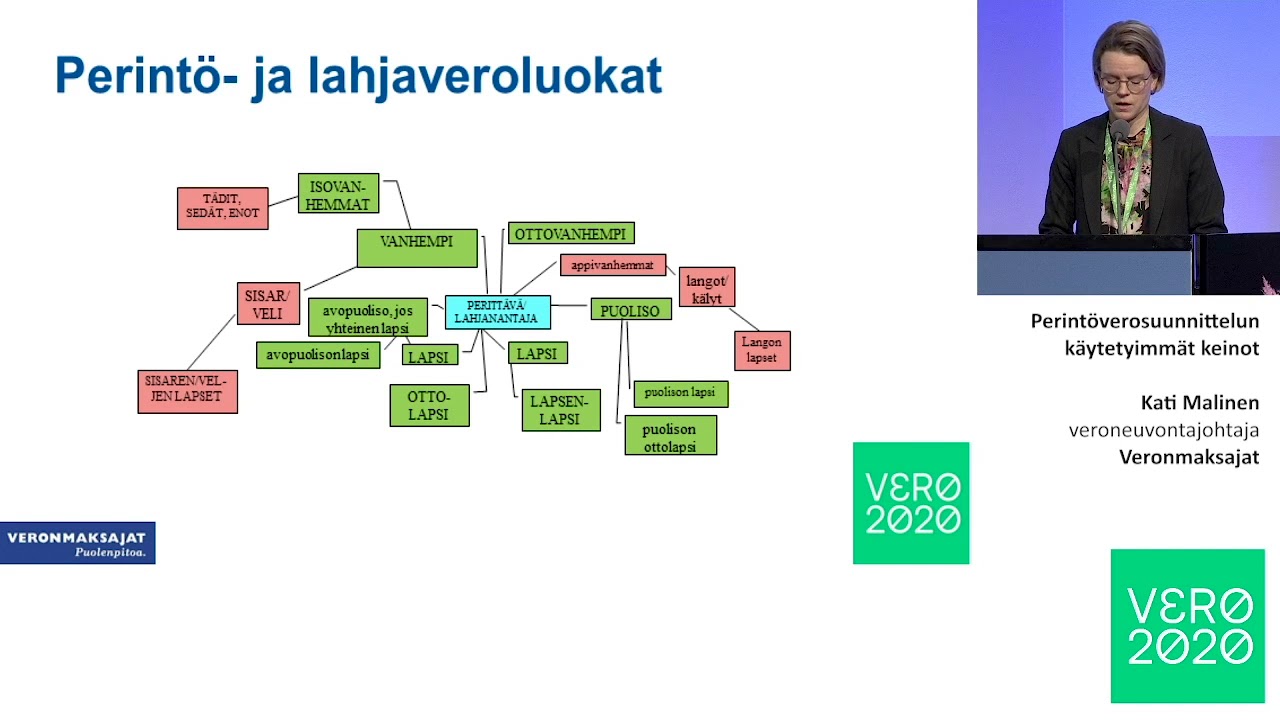 Vero2020: Perintöverosuunnittelun käytetyimmät keinot, Kati Malinen