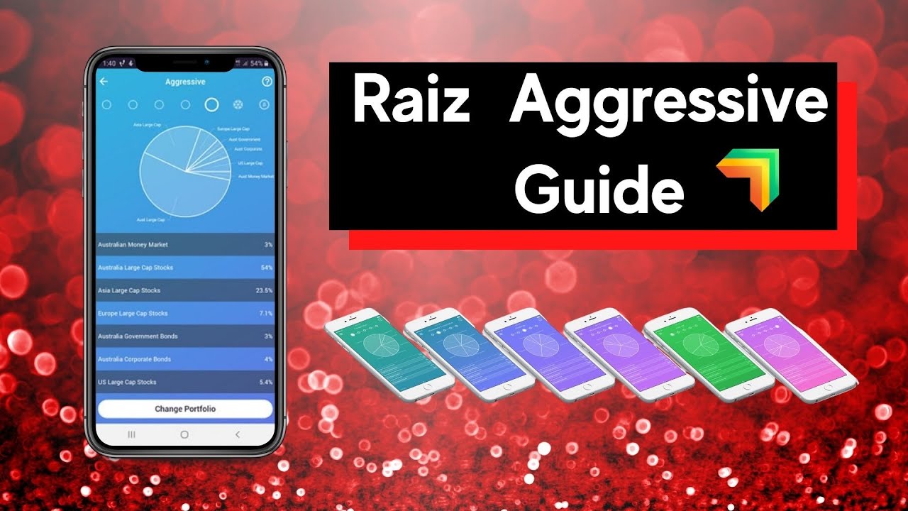 Raiz Aggressive Portfolio- The Most Popular High Growth Raiz Investment Portfolio.