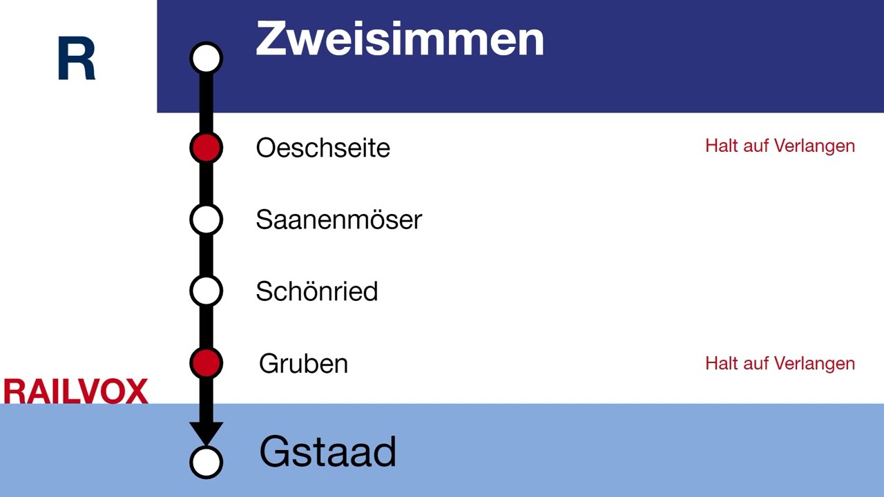 MOB Ansagen » Regio Zweisimmen — Gstaad (2023) | Railvox | SLBahnen