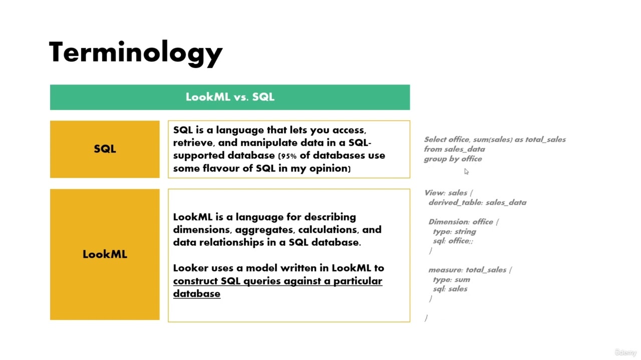 10  Looker terminology 4