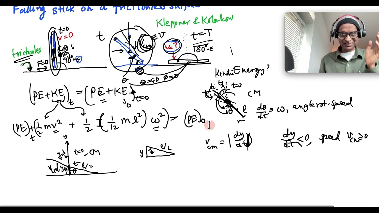 MCAT/JEE: Falling Stick on a Frictionless Surface - Illustration of CM Motion nd Rotation about CM