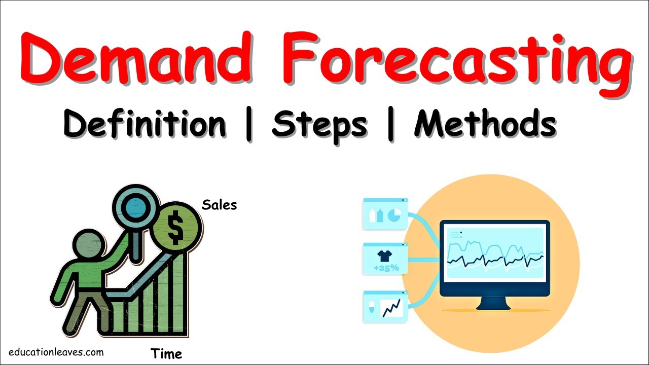 What is Demand Forecasting?