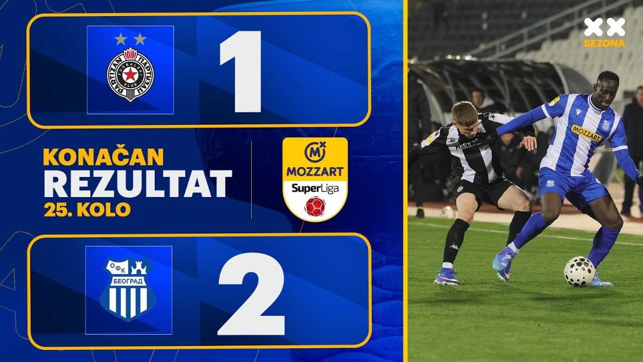 MBSLS 2025/26 - 25.Kolo: PARTIZAN – OFK BEOGRAD 1:2 (1:1)