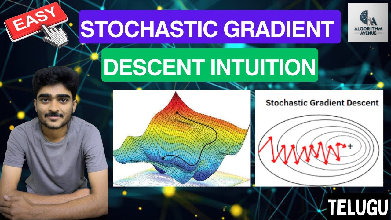 Tutorial-20:Stochastic gradient descent(SGD)|Deep Learning|Telugu
