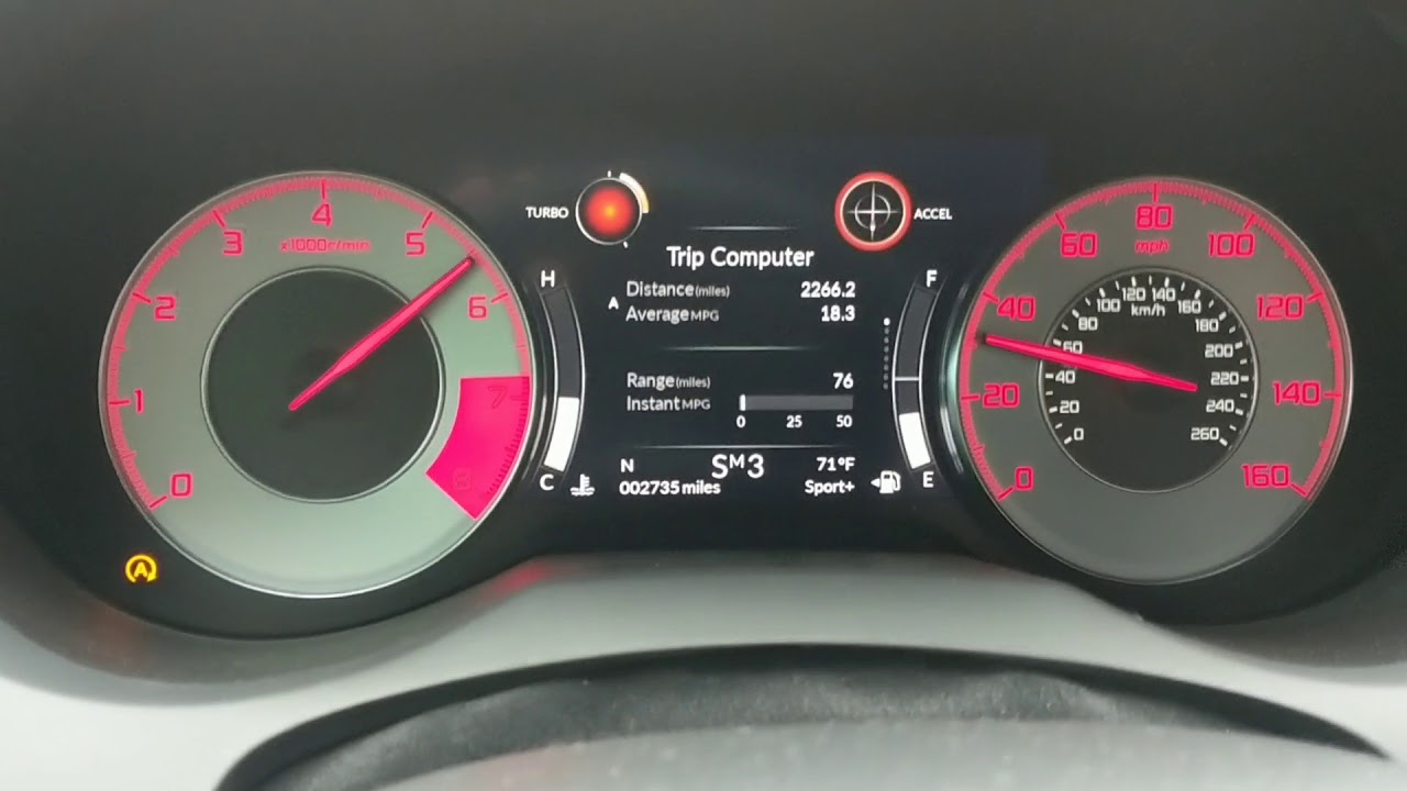 2019 Acura RDX, 0-60 w/ KTuner Stage 2
