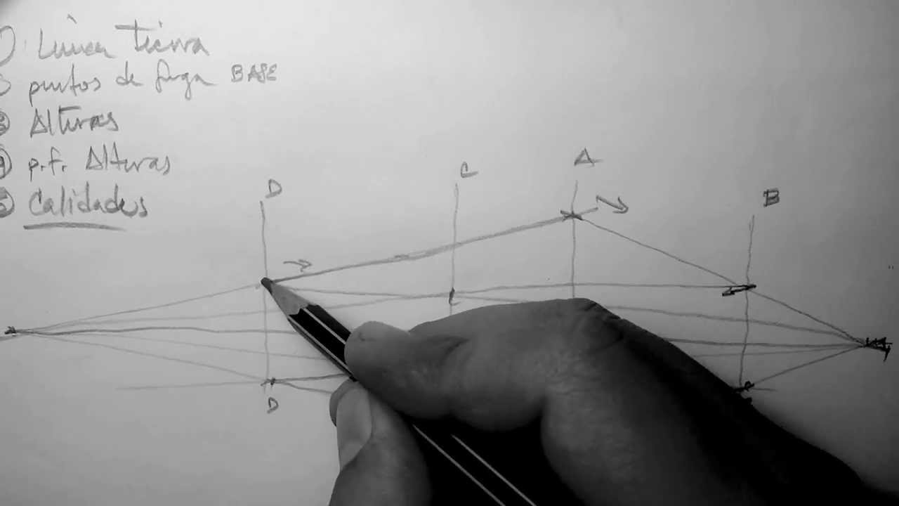 CROQUIS RÁPIDO A DOS PUNTOS DE FUGA