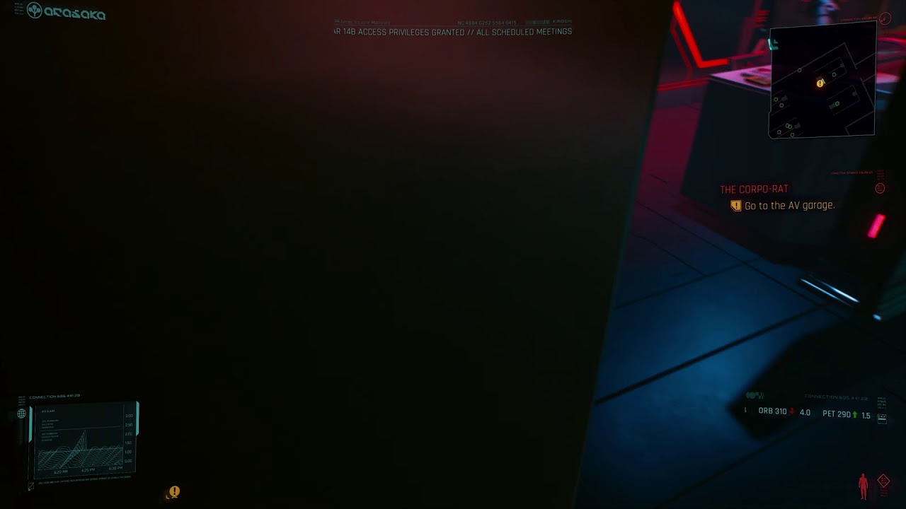 Indoor Tokers playing Cyberpunk 2077