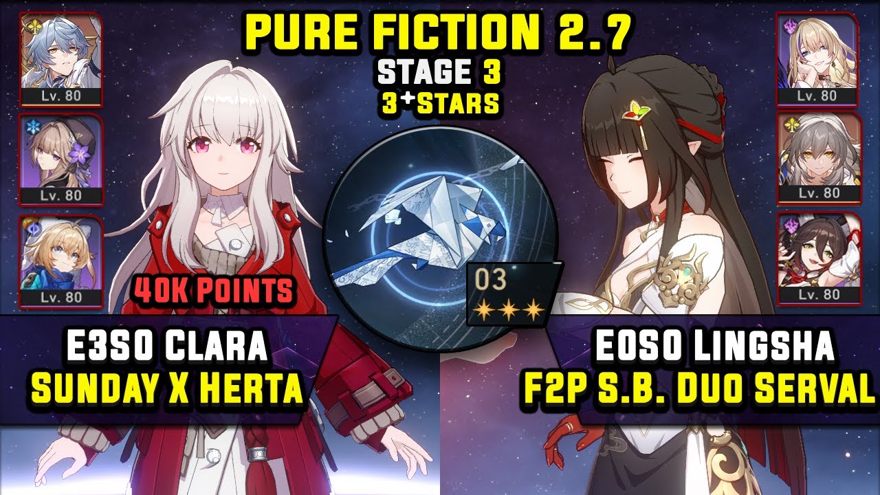 E3 Clara Carry W/ Sunday & E0 Lingsha F2P Super Break (3 Stars) Pure Fiction 3 Honkai Star Rail 2.7