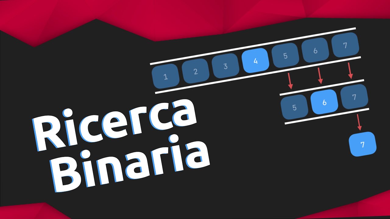Algoritmo di Ricerca Binaria