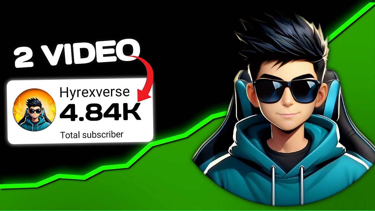Video Uploading Tric Hyrexverse YouTube( STEP BY STEP) GUIDLDE