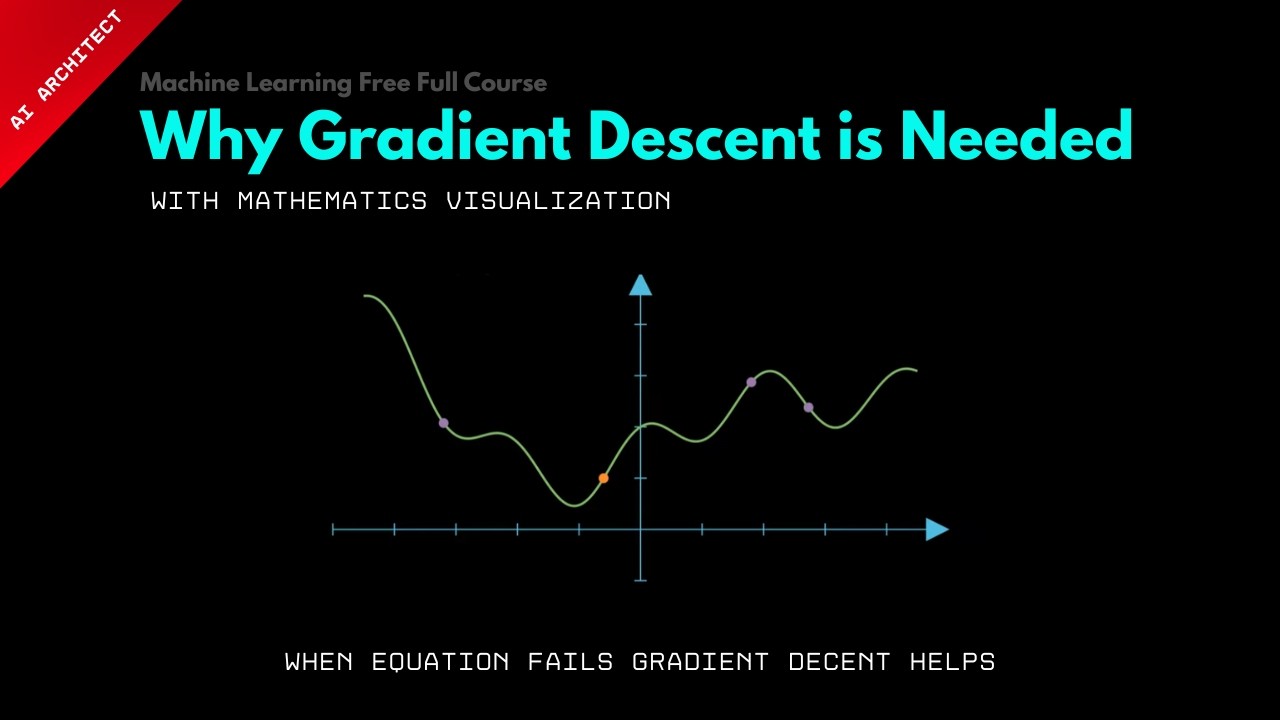 Why Gradient Descent is Needed || Lesson 5 || Machine Learning ||