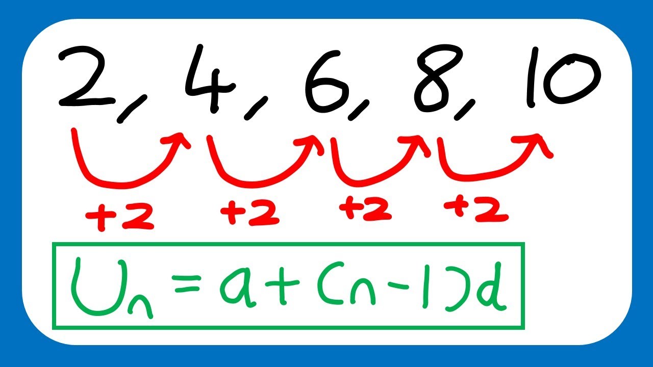 Arithmetic Sequences and Series - Edexcel A Level Maths