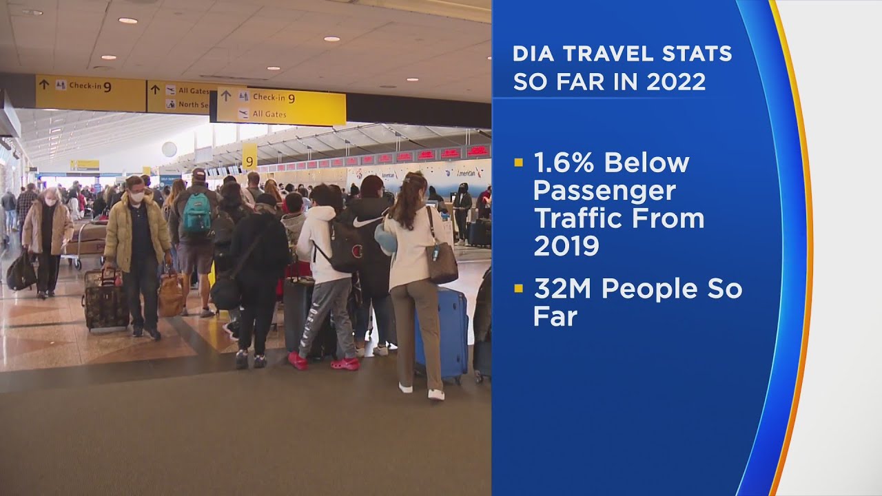 DIA passenger traffic near pre-pandemic levels