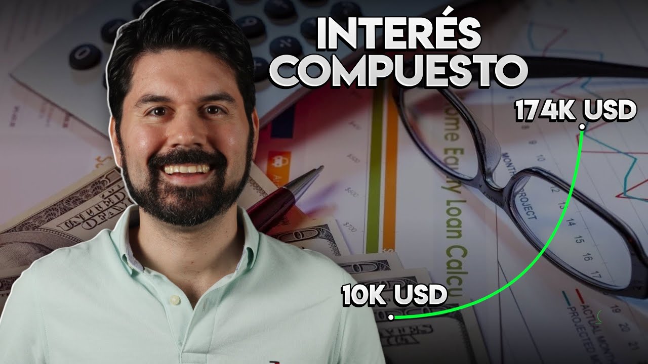 Interes compuesto