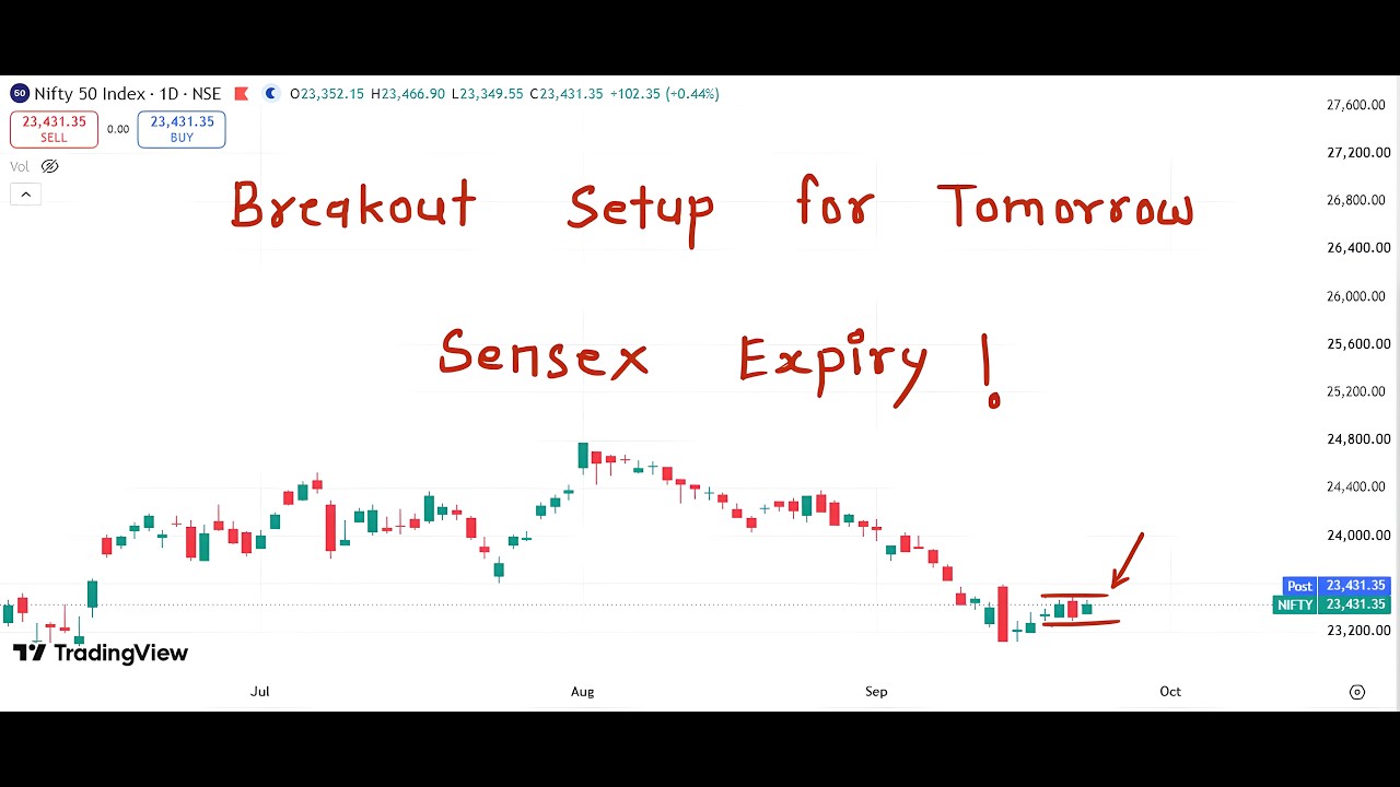 Nifty Prediction For Tomorrow 24 September 2026 | Tomorrow Nifty Analysis
