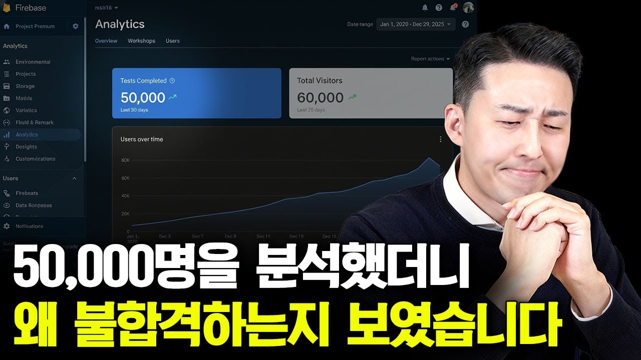 자신의 공부유형에 맞게 공부법을 써야 합니다(MSTI)